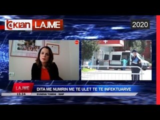 Dita me numrin me te ulet te te infektuarve | Lajme-News