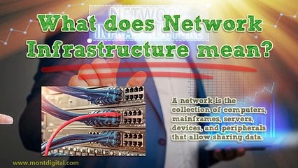 Network Infrastructure