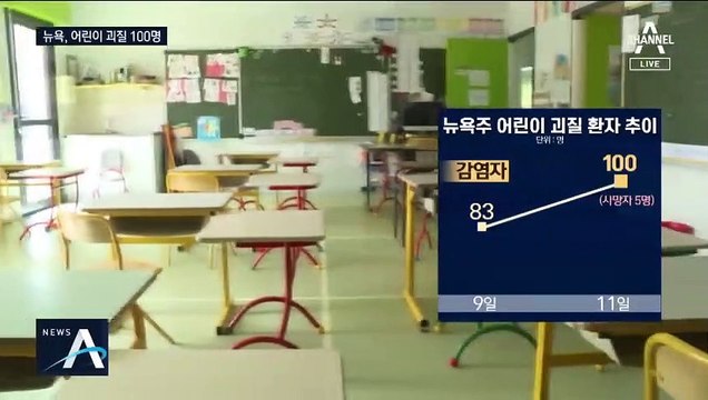 美뉴욕주 ‘어린이 괴질’ 최소 100명…원인 몰라 ‘발 동동’