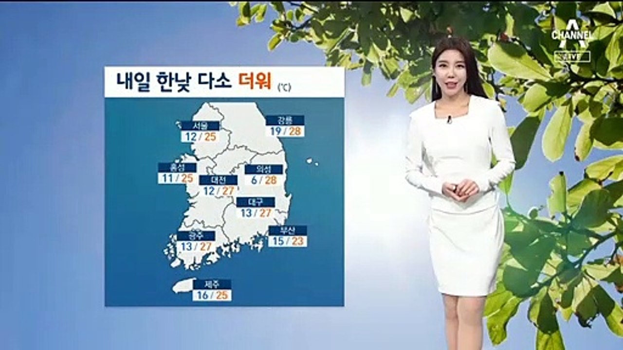 [날씨]내일 맑고 한낮 다소 더워…곳곳 미세먼지 ‘나쁨’
