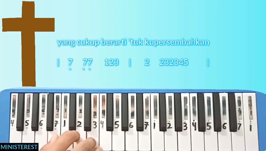 NOT PIANIKA LAGU BETAPA HATIKU [JCLF] | NOT PIANIKA - Video Dailymotion