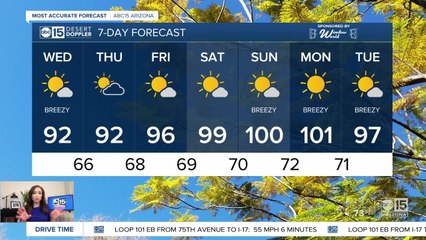 90s sticking around for a few days