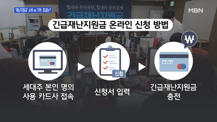 [백운기의 뉴스와이드] 소비 촉진 vs 세액공제, 재난지원금 전망은?