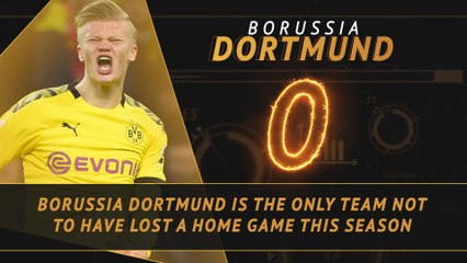 Fantasy Hot or Not - Signal Iduna Park remains a fortress