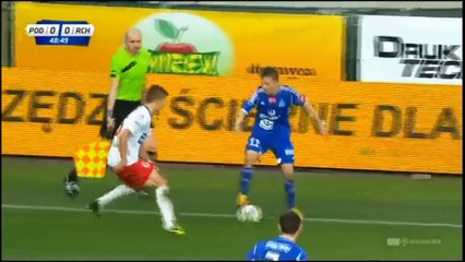 Mateusz Kwiatkowski Video Ruch