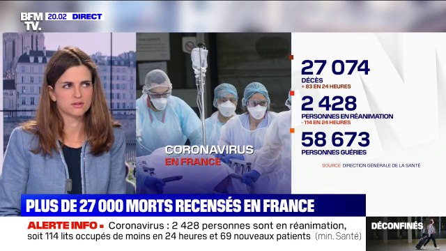 Coronavirus: 2428 personnes en réanimation, 114 lits occupés en moins en 24h