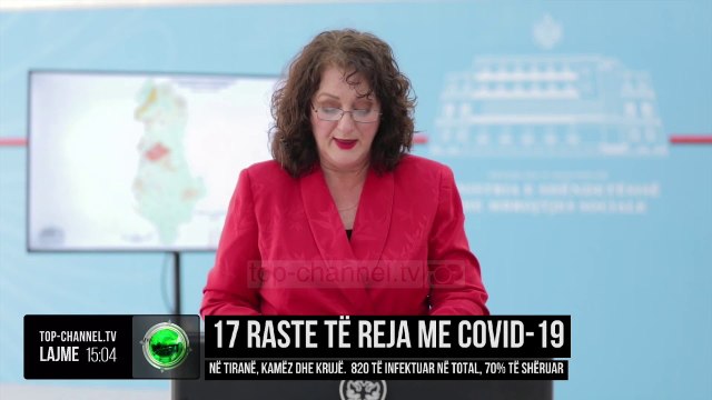 17 raste të reja me Covid-19/ Në Tiranë, Kamzë dhe Krujë. 820 të infektuar në total, 70% të shëruar