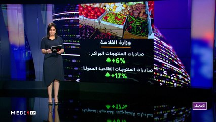 النشرة الإقتصادية - 13/05/2020