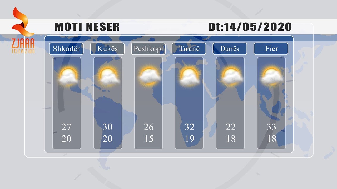 MOTI - 13 MAJ 2020