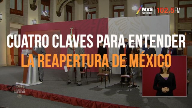 Cuatro claves para entender la reapertura de México