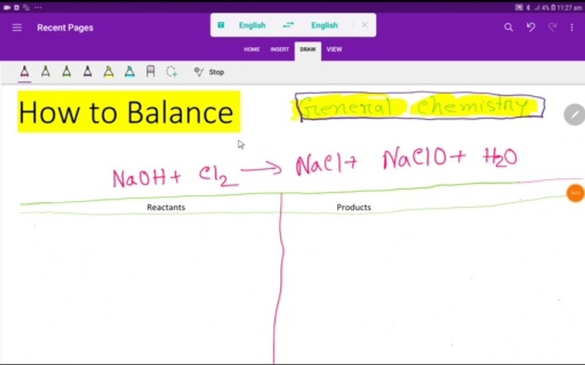 How to Balance NaOH +Cl2=NaCl+NaClO+H2O
