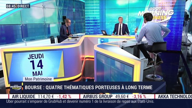 Mon patrimoine : Bourse, quatre thématiques porteuses à long terme, par Guillaume Sommerer - 14/05
