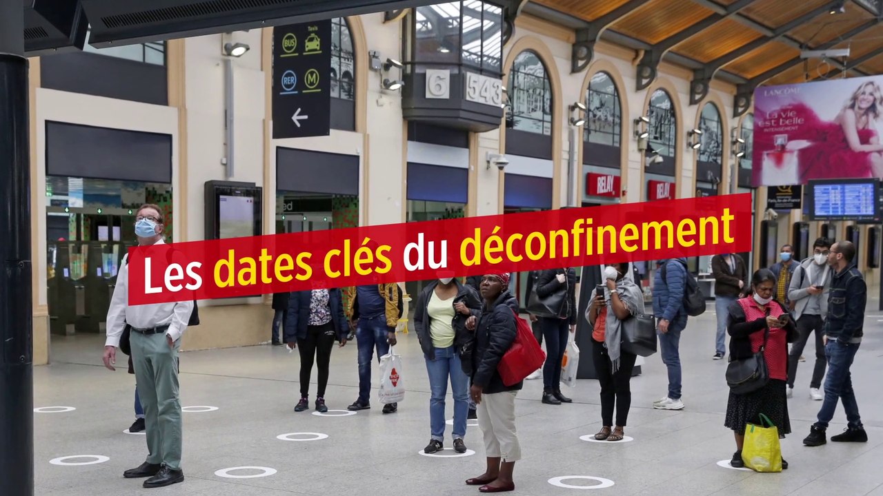 Les dates-clés du déconfinement