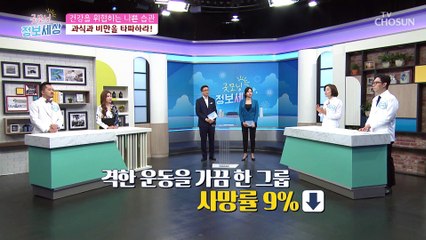 살 빼고 땀 빼는 '10분 컷' 운동법' 공개