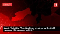 Mersin Valisi Su: Büyükşehirler içinde en az korona vakası ve ölüm oranına sahibiz