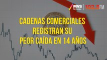 Cadenas comerciales registran su peor caída en 14 años