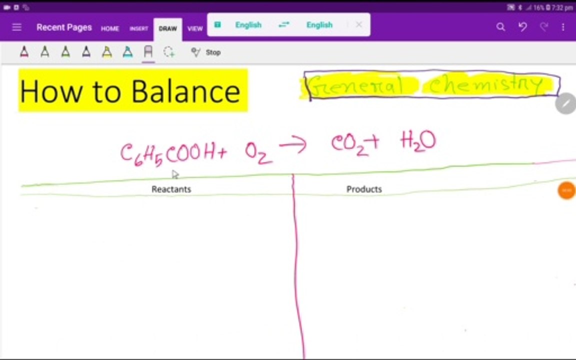 C6H5COOH +O2=CO2+H2O Balanced  Equation