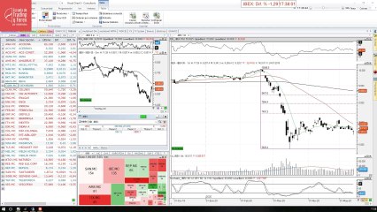 Así cierra el Ibex 35