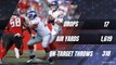 NFL 2019 Quarterbacks Stats - Daniel Jones / Giants