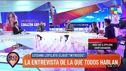 Repercusión por las declaraciones de Luisana Lopilato en Intrusos
