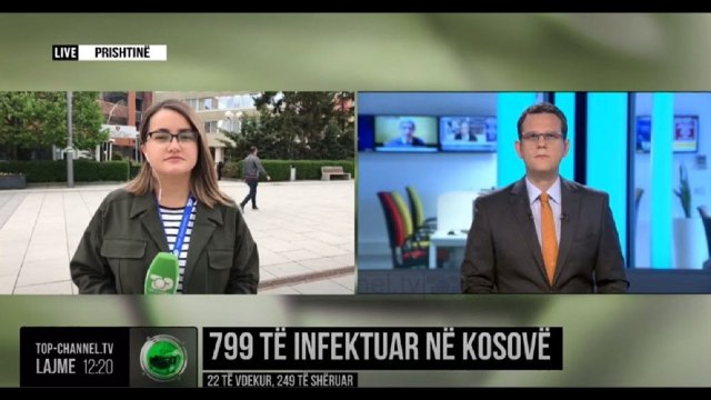799 të infektuar në Kosovë/ 22 të vdekur, 249 të shëruar