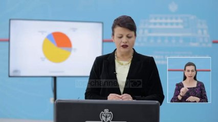 Top News - 9 raste në 24 orë/ Shkon në 782 numri i të prekurve