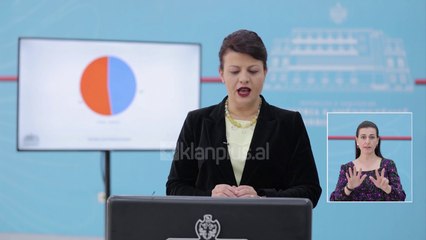 Vetem 9 te infektuar sot | Lajme-News