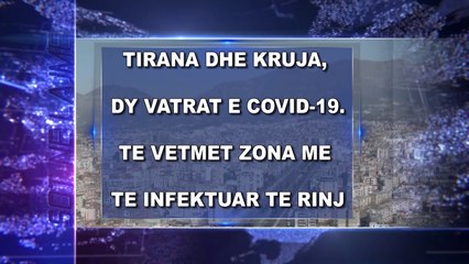 Titujt kryesore te edicionit informativ te ores 19:30 ne Tv Klan (1 maj 2020)