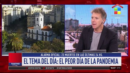 El peor día de la pandemia en Argentina: 23 muertes en las últimas 24 horas