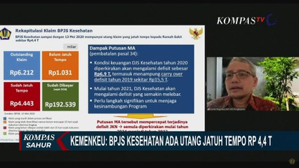 Kemenkeu: BPJS Kesehatan Ada Utang Rp 4,4 Triliun