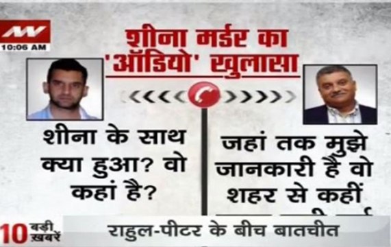 Sheena Bora murder case: New audio clips reveal how Peter, Indrani misled Rahul