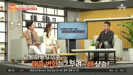 ※잘 되는 가게들의 비밀※ 김종하가 시장에서 배운 인생!