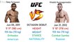 Tony Ferguson Vs Khabib Nurmagomedov Comparison (MMA RECORDS, Knockouts, Net Worth, Matches)