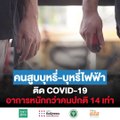 คนสูบบุหรี่-บุหรี่ไฟฟ้า ติด Covid-19 อาการหนักกว่าคนปกติ 14 เท่า