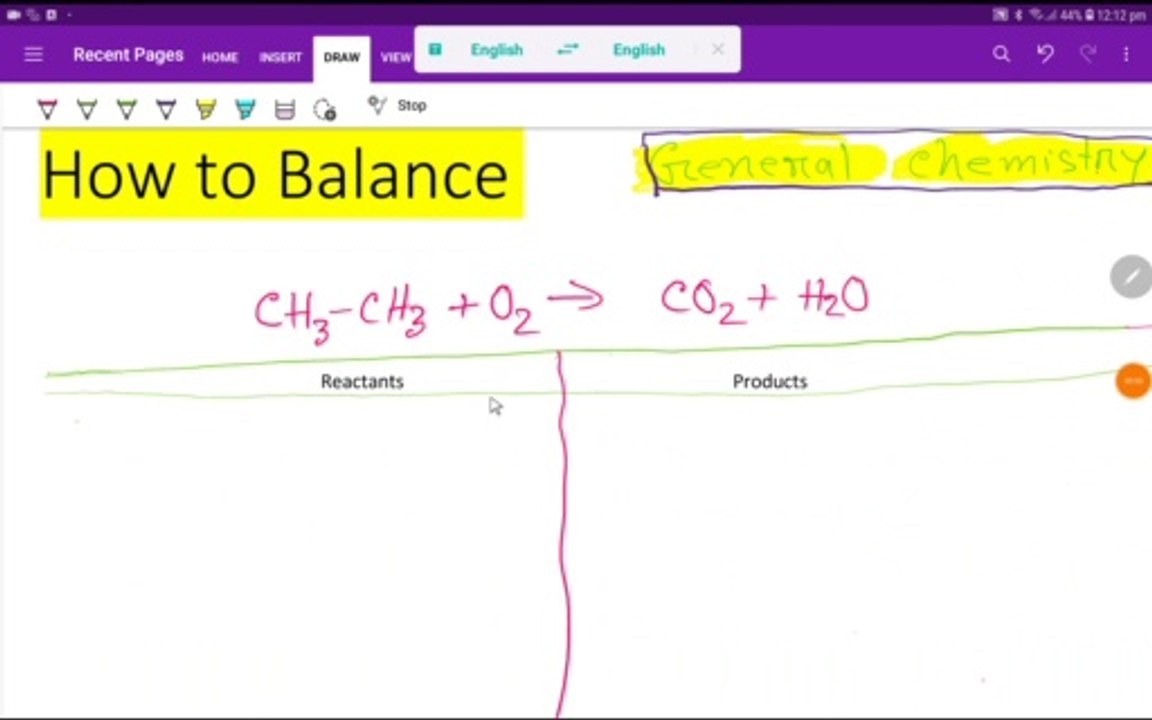 How to Balance CH3-CH3 +O2=CO2+H2O