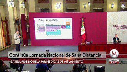 Milenio Noticias, con Héctor Zamarrón, 14 de mayo de 2020