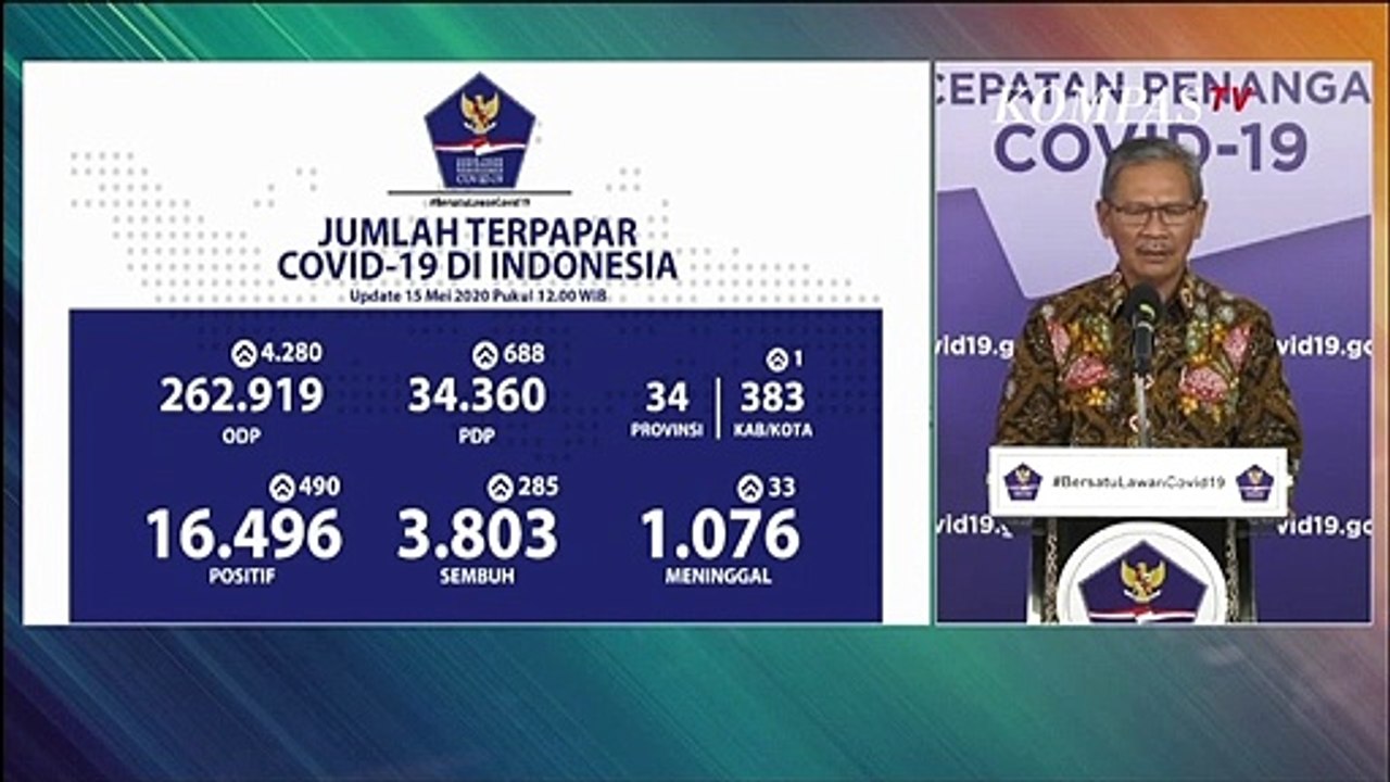 Update Corona 15 Mei: 16.492 Positif, 3.803 Pasien Sembuh, 1.076 Pasien Meninggal