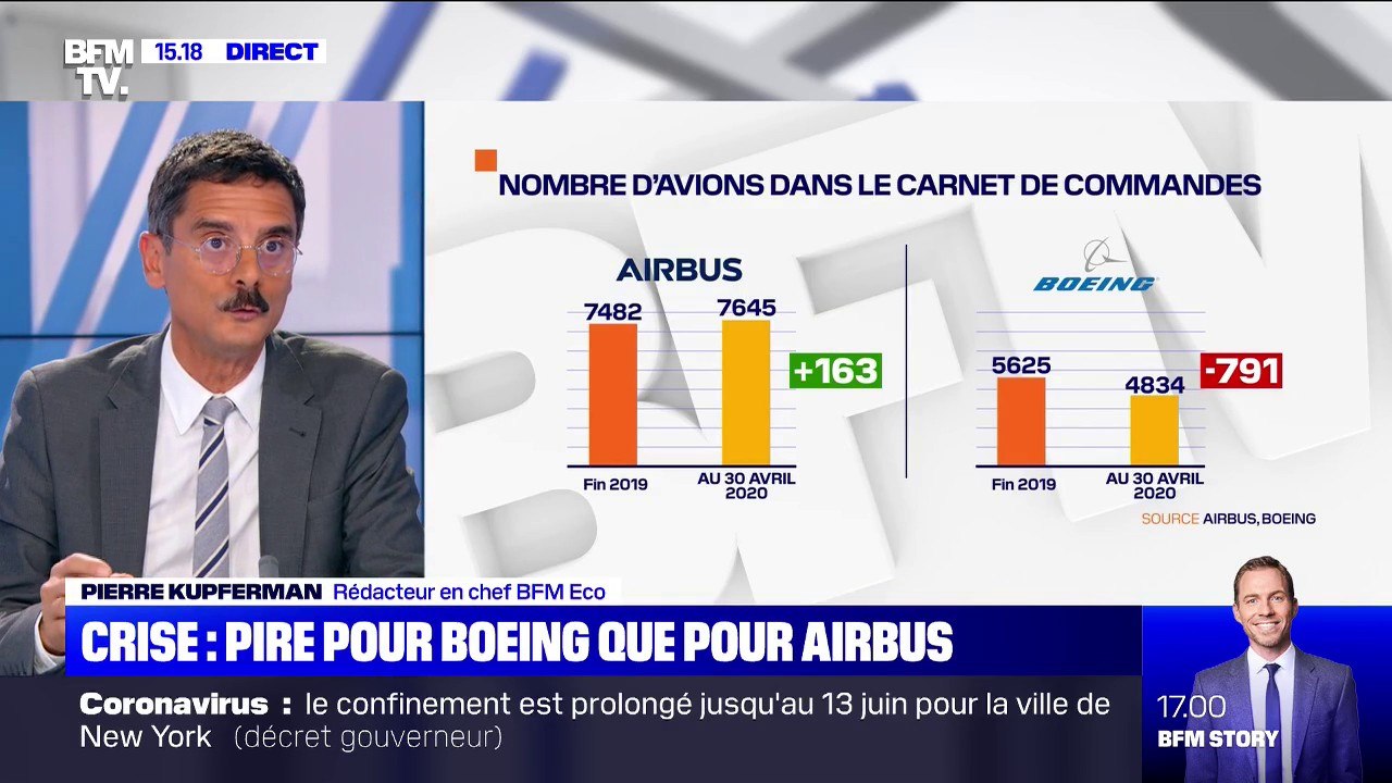 Boeing et Airbus, deux géants de l'aéronautique en crise
