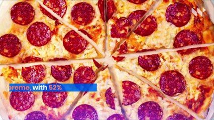 下载视频: The Most Popular Pizza Toppings in the US (National Pizza Party Day)