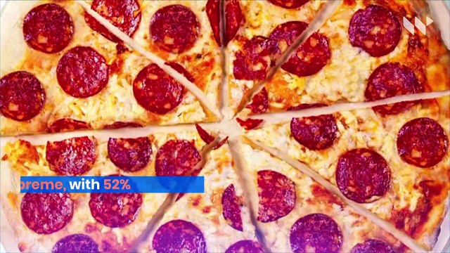 The Most Popular Pizza Toppings in the US (National Pizza Party Day)