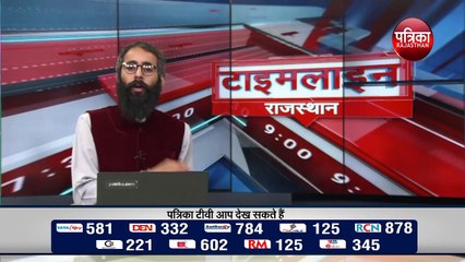 जयपुर में आज कोरोना के 23 पॉजिटिव आए सामने