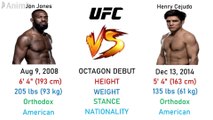 Jon Jones Vs Henry Cejudo Comparison (MMA RECORDS, Knockouts, Net Worth, Matches)