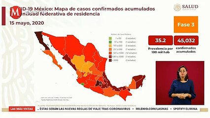 Suman 4 mil 767 muertes por covid-19 en México