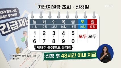 신문브리핑1 "재난지원금, 줄 서지 말고 전화로 신청하세요" 외 주요기사