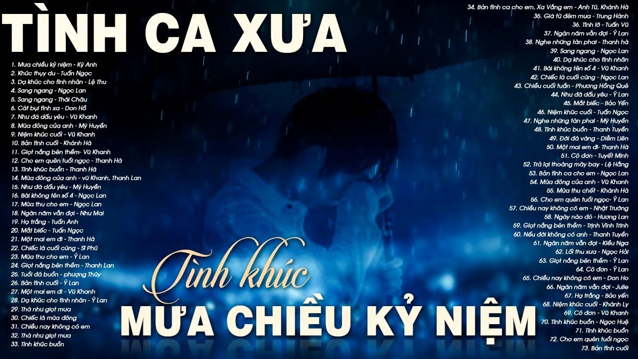 Mưa Chiều Kỷ Niệm, Khúc Thụy Du - Tình Ca Xưa Phòng Trà Bất Hủ Vượt Thời Gian