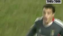 Benfica - Época 2005/2006 (2ª Parte)