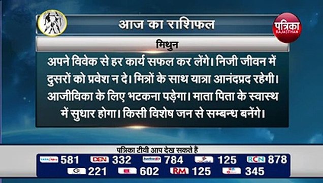 Today Horoscope | Aaj Ka Rashifal | आज का राशिफल | Astrology | zodiac sign | 16 May 2020, Friday