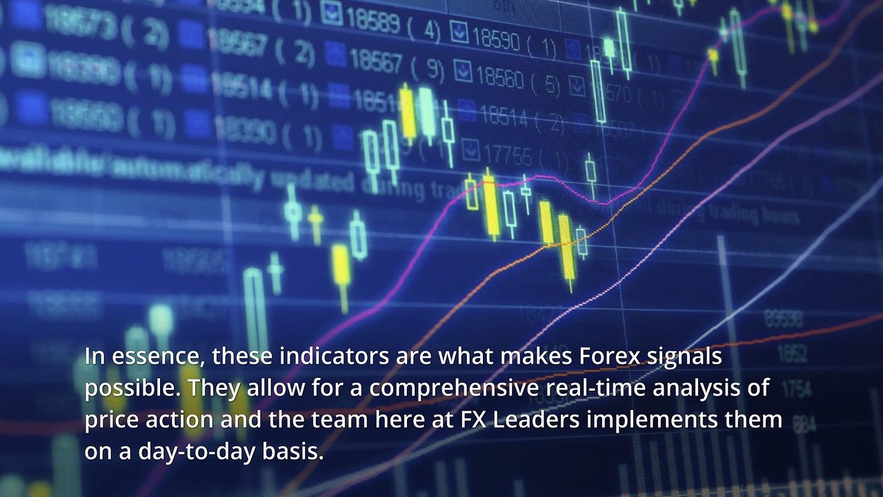 Forex Trading Strategies