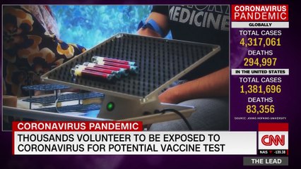 Why thousands are getting coronavirus on purpose ( 1080 X 1080 )