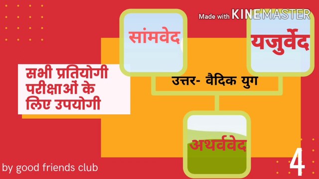 उत्तर - वैदिक काल/ वैदिक संस्कृति/ आर्य सभ्यता/ वैदिक सभ्यता/ North- Vedic period /Vedic civilization// Vedic Age// For all competitions Exams/ REET/Patwar/Rajasthan police/ Railway/Banking /SSCJE/ SSC MTS /SSC CHSL/ UPSC /SSC CGL/ SSC/ crash course//